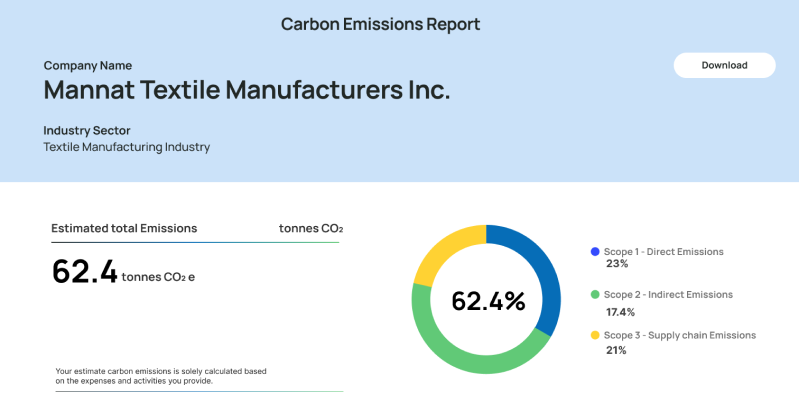 Report Carbon emmisions